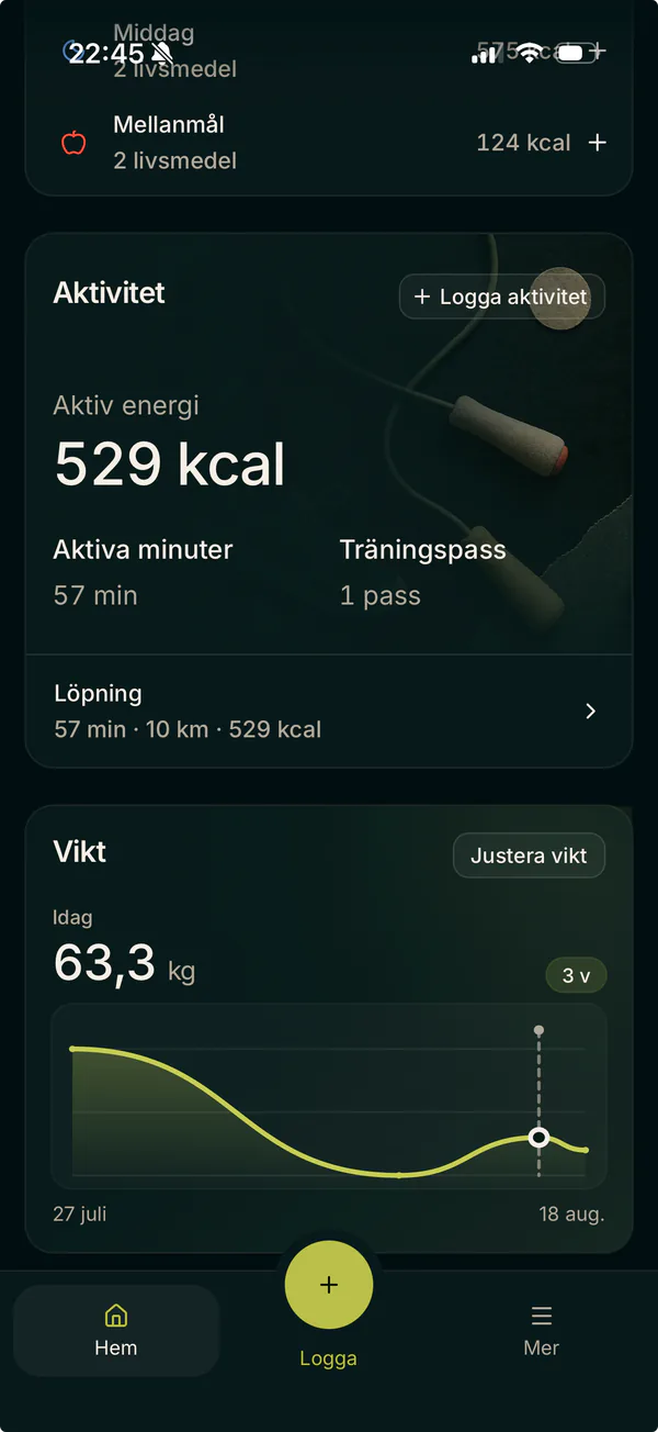 Kalorimas längre översikt med aktivitet och viktutveckling.